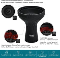 KITOSUN Vortex szilikon shisha fej 70° dőlésszögű, 15-18g kapacitás, Lotus HMD kompatibilis 3