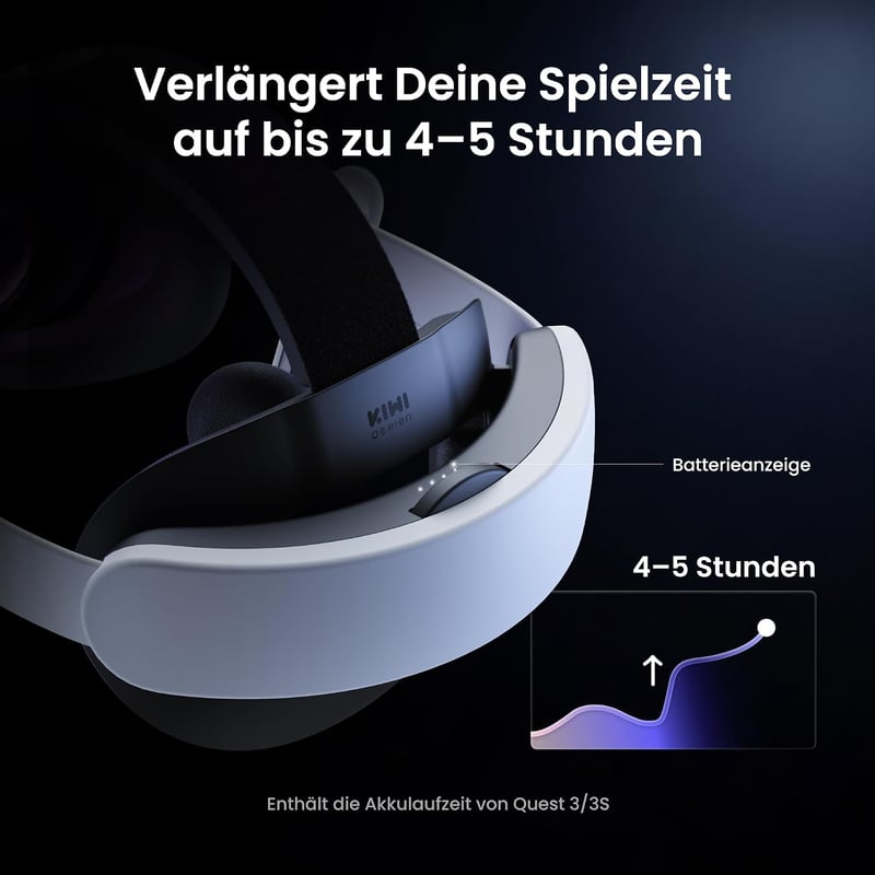 KIWI design Audio fejpánt akkumulátor Meta Quest 3/3S K4 Duo DualFast VR kiegyensúlyozott hangszett tartozék fekete-fehér