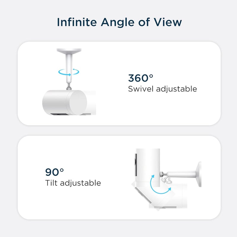 KIWI design Kamera Fali Tartó 2db Fehér, Wyze Cam Pan Kompatibilis Biztonsági Kamera Konzol