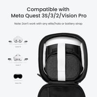 KIWI design P4 Hordozható Táska Szett Meta Quest 3S/3/2 és Vision Pro Kompatibilis 2