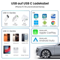 KiwiBird USB-C kábel iPhone 17 16 CarPlay töltéshez, 1m fehér nylon 2