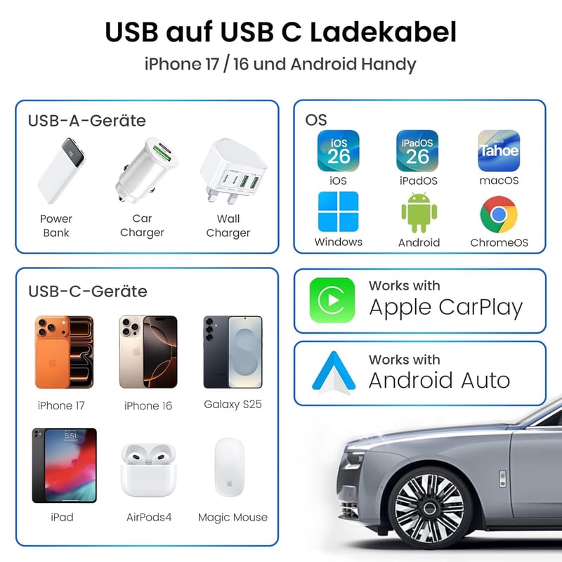 KiwiBird USB-C kábel iPhone 17 16 CarPlay töltéshez, 1m fehér nylon