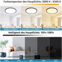KIWIVIC 50W LED mennyezeti lámpa lapos kivitel 59 cm átmérő dimmelhető 1800K éjszakai fénnyel 5