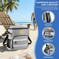 Rucsac frigorific pliabil Kiximay 30L, geantă termoizolantă mare, coș frigorific, păstrează rece 24+ ore, impermeabil, pentru picnic, camping, plajă, grătar 9