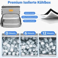 Rucsac frigorific pliabil Kiximay 30L, geantă termoizolantă mare, coș frigorific, păstrează rece 24+ ore, impermeabil, pentru picnic, camping, plajă, grătar 4