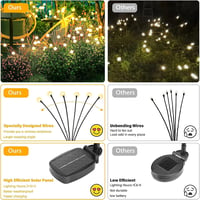 Kizozo 4 darabos szolár lámpa készlet, 10 LED-es tüzérfly, IP65 vízálló kertilámpa 5