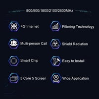KKBSTR 4G Jelrepetíció 800-2600MHz GSM DCS UMTS LTE Erősítő 5