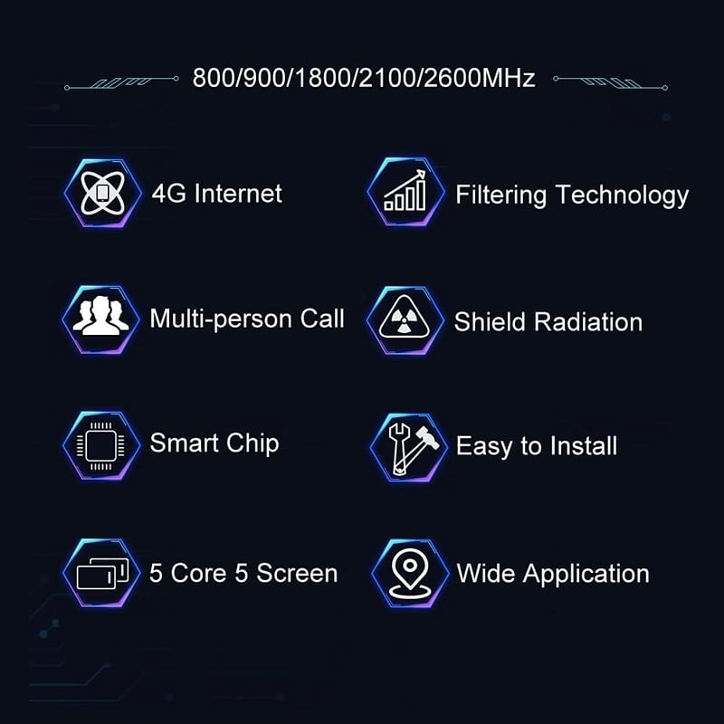 KKBSTR 4G Jelrepetíció 800-2600MHz GSM DCS UMTS LTE Erősítő