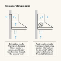 Klarstein Victoria 60 cm-es retro falra szerelhető páraelszívó, 645 m³/h, LED, alumínium szűrő 3