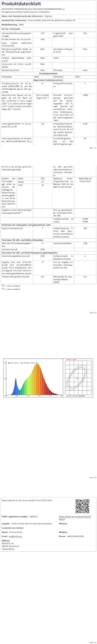 Klighten 2 db LED fali spot 3 W+3 W 3000K meleg fehér 2 izzó 2 kapcsoló fehér alumínium 330 fok forgatható 60 fok 8