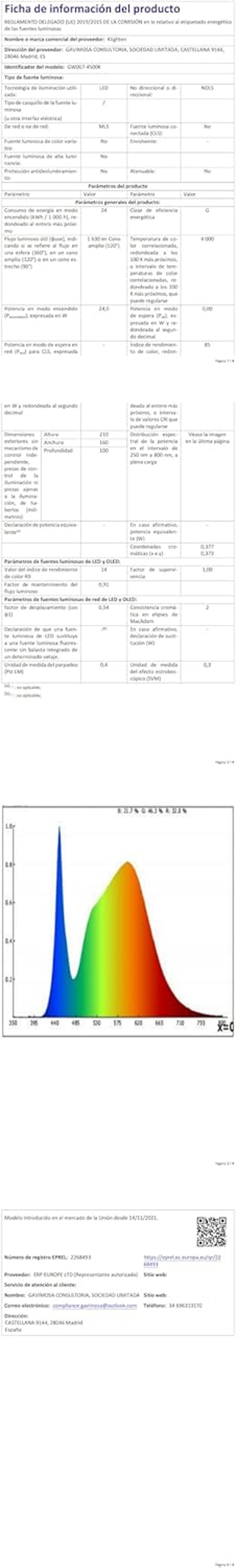 Klighten 24W Kültéri-Beltéri Fali Lámpa, IP65 Vízálló, Forgatható LED Panel, 1500 Lumen, 4000K Természetes Fehér, Fekete Alumínium