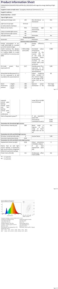 Klighten 24W LED fali lámpa dimmelhető app vezérléssel, IP65 vízálló kültéri beltéri világítás 10