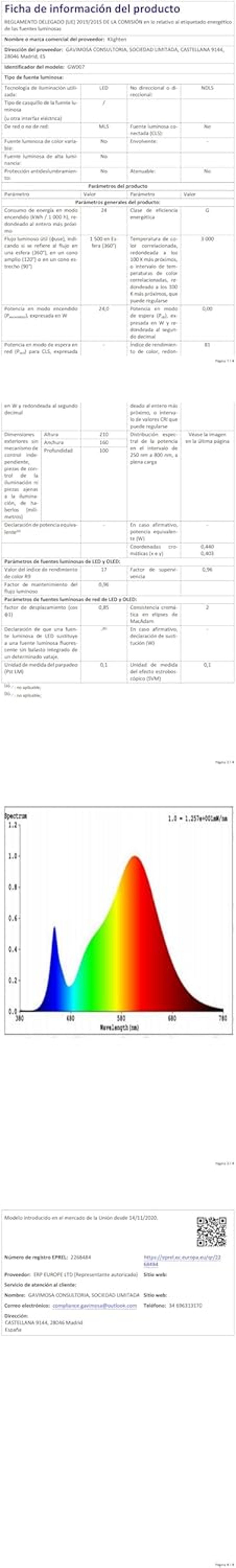 Klighten 24W Dimmelhető Kültéri Fali Lámpa App Vezérléssel, IP65 Vízálló