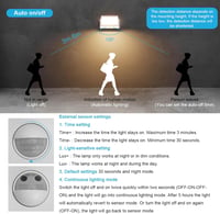 Klighten 24W LED Kültéri Fali Lámpa Mozgásérzékelővel IP65 Forgatható Panellel 2