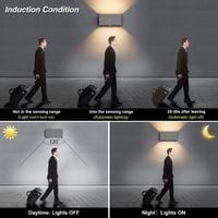 Klighten 24W Mozgásérzékelős Kültéri Fali Lámpa IP65 Meleg Fehér - 1pcs, Darkgray 4