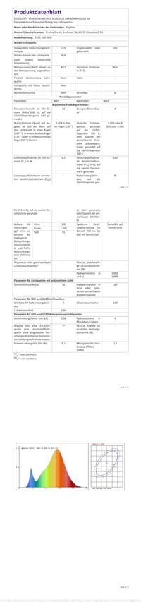 Čierne lineárne závesné LED svietidlo Klighten nad jedálenský stôl, stmievateľné diaľkovým ovládačom, 3000K-6000K, 36W, nastaviteľná výška 150 cm 9