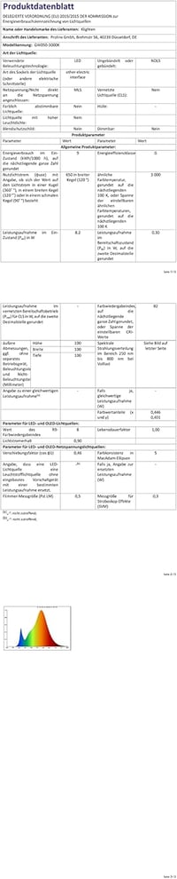 Klighten LED Kültéri/Beltéri Fali Lámpa Szett (2db) - Mozgásérzékelős, 3000K, Állítható Fényszög, Cserélhető G9 Izzó, Antracit Alumínium, Mo 8
