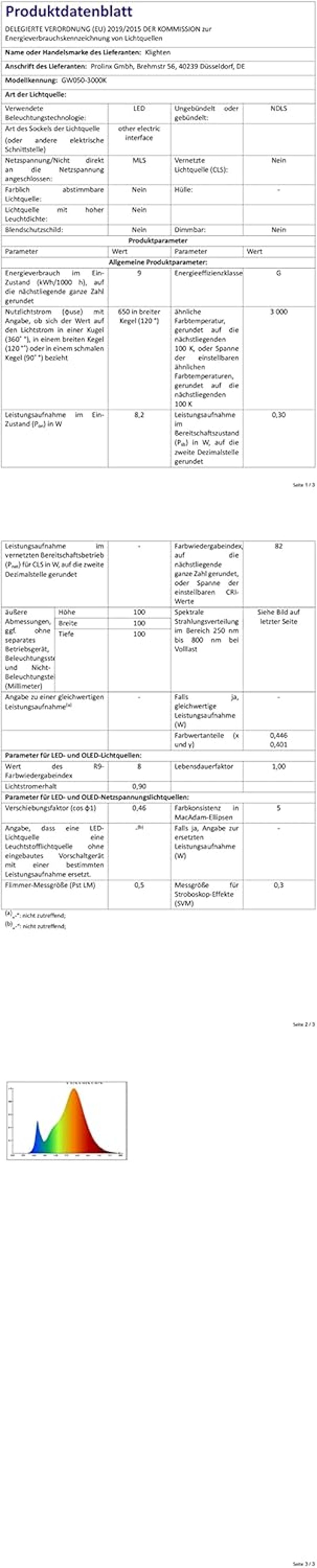 Klighten LED Kültéri/Beltéri Fali Lámpa Szett (2db) - Mozgásérzékelős, 3000K, Állítható Fényszög, Cserélhető G9 Izzó, Antracit Alumínium, Mo