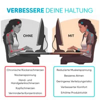 Set Suport pentru Încheieturi KLIM pentru Tastatură și Mouse - Perne Ergonomice din Spumă cu Memorie și Gel - Pentru Birou și Gaming - Negru 8