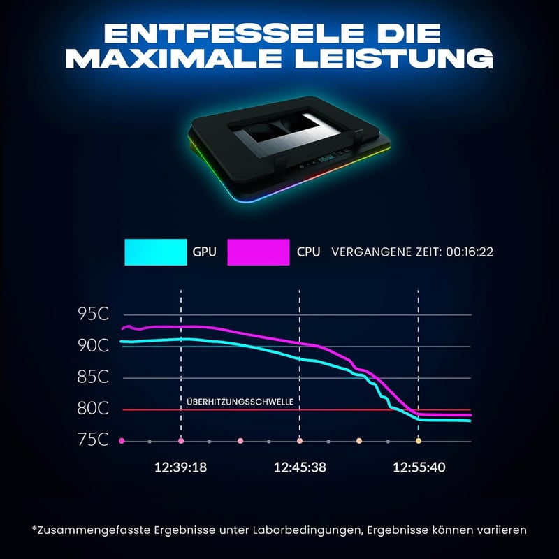 KLIM Turbofrost Laptop Hűtőpad 4 Turbó Ventilátorral 17 Colos Gamer Notebookhoz