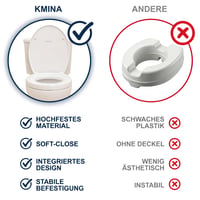 KMINA WC Ülőke Emelő 5 cm Fehér Duroplast Soft Close Lassan Záródó Toalett Magasító Felnőtteknek 8