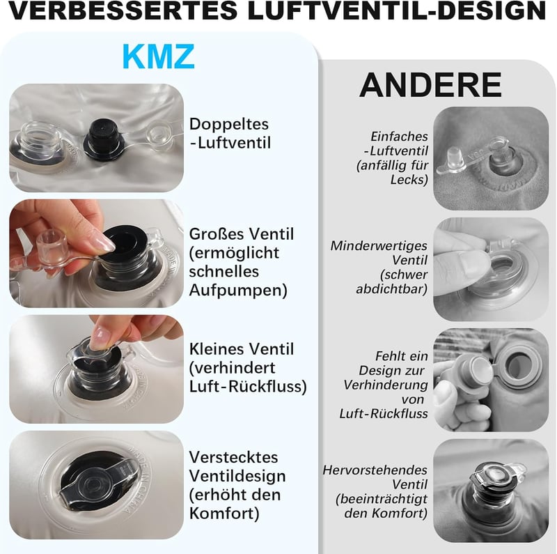 KMZ Felfújható Autós Matrac SUV-hoz, Teherautóhoz - Hordozható Autóágy Utazáshoz Párnákkal és Elektromos Pumpával