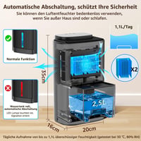 Dezumidificator electric KNKA cu rezervor de 2,5 L, silențios, mod de noapte, prevenirea mucegaiului, pentru dulap, baie, dormitor, negru 4