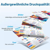KNOWINK 305XXL Kompatibilná atramentová kazeta HP 305 XXL Multipack - pre tlačiarne HP DeskJet 2710 2720 2724 4120e 4130e Envy 6010 6020 6420 Pro 6422, čierne a farebné balenie 4