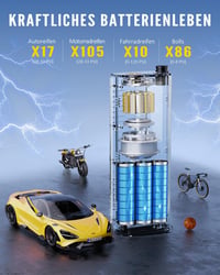 Koala Global 150 PSI elektromos légpumpa LCD kijelzővel és LED lámpával 3