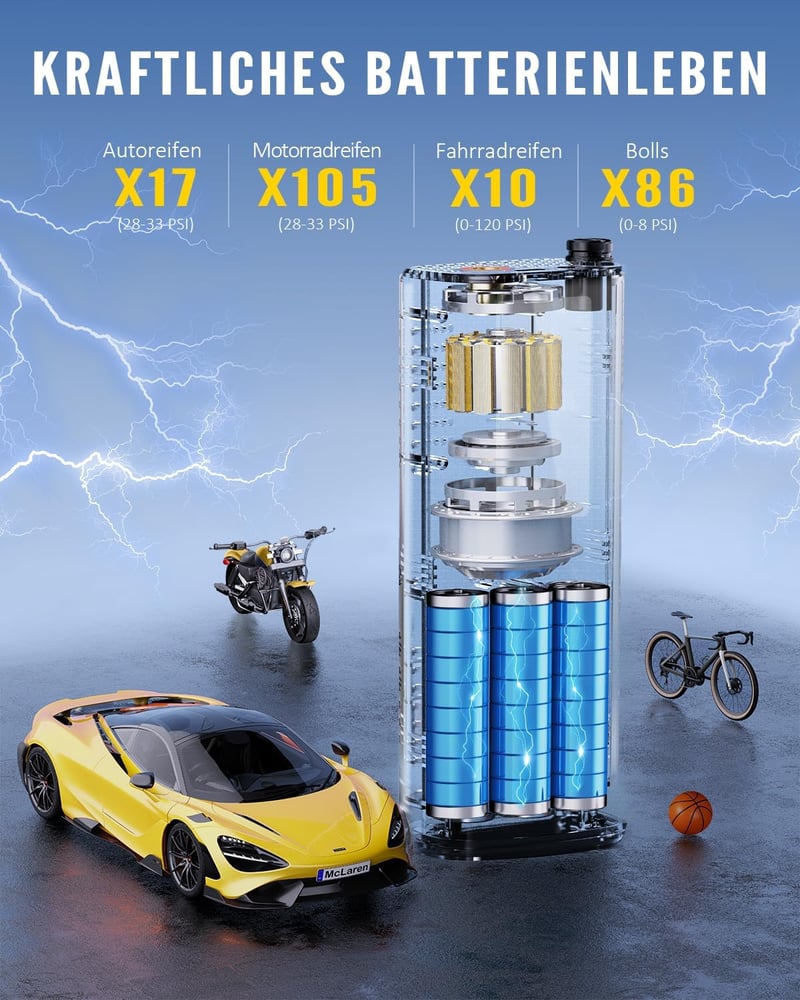 Koala Global 150 PSI elektromos légpumpa LCD kijelzővel és LED lámpával