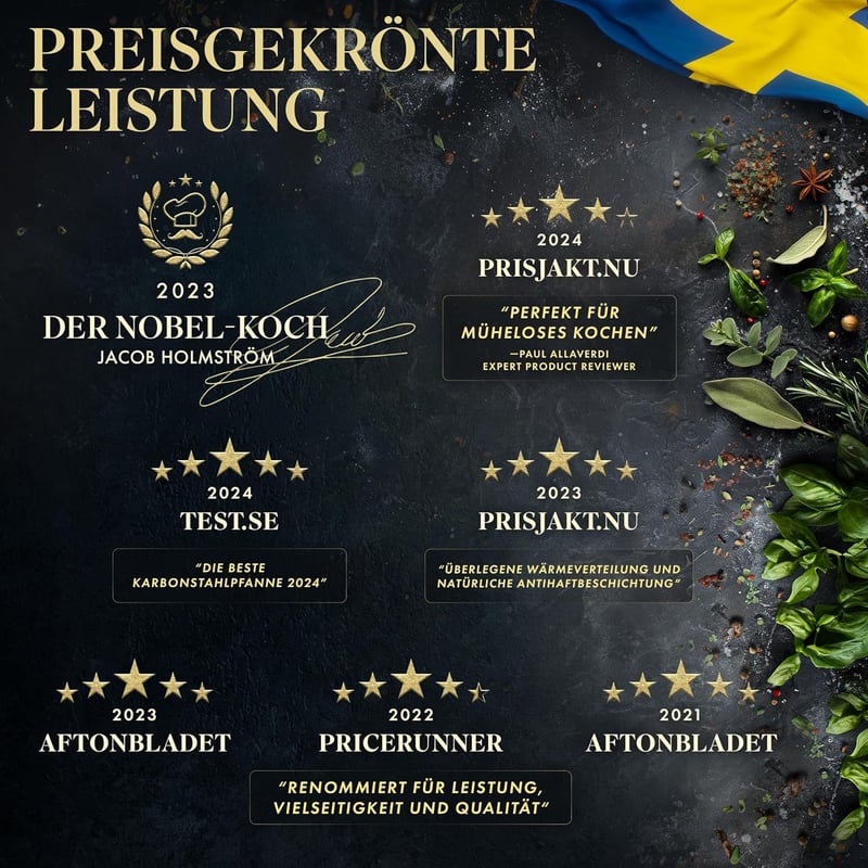 Kockums Jernverk Prémium Szénacél Serpenyő 28 cm, Természetes Növényi Olajjal Előkezelt, Svéd Minőség