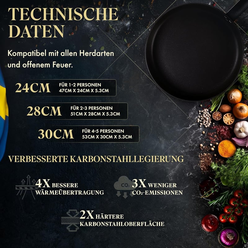 Kockums Jernverk Prémium Szénacél Serpenyő 28 cm, Természetes Növényi Olajjal Előkezelt, Svéd Minőség