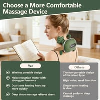 4D masážny prístroj na krk Kocusu s LED displejom, shiatsu masáž, 3 stupne intenzity, funkcia vyhrievania, prenosný, nabíjateľný, na masáž krku, ramien a chrbta 5