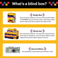 Mini cameră foto digitală KODAK cu breloc, cutie surpriză (blind box), 1 buc, înregistrare video, 1.6 MP, slot pentru card microSD, efect de film, pentru începători 3