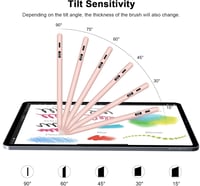 KOKABI 2. Generációs iPad Ceruza LED Kijelzővel - Érintőtoll USB-C Töltéssel, Tenyértámogatással, iPad Pro, Air, Mini Kompatibilis Stylus 6