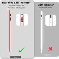 KOKABI 2. Generációs iPad Ceruza LED Kijelzővel - Érintőtoll USB-C Töltéssel, Tenyértámogatással, iPad Pro, Air, Mini Kompatibilis Stylus 7