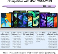KOKABI 2. Generációs iPad Ceruza LED Kijelzővel - USB-C Töltés, Tenyérérzékelés, Dőlésérzékelés - iPad 6-10, Pro 11"/12.9", Air 3/4/5, Mini  2