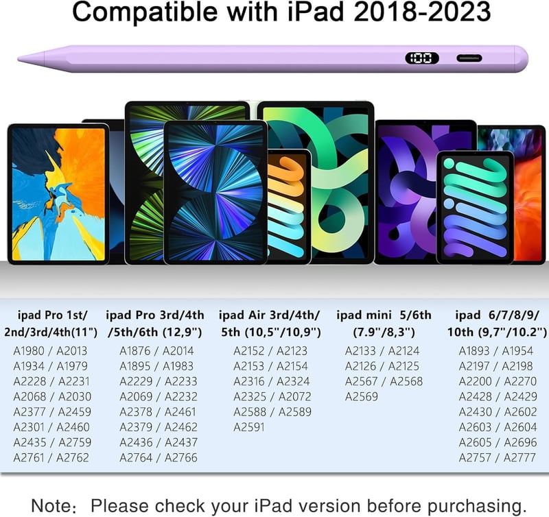 KOKABI 2. Generációs iPad Ceruza LED Kijelzővel - USB-C Töltés, Tenyérérzékelés, Dőlésérzékelés - iPad 6-10, Pro 11"/12.9", Air 3/4/5, Mini 