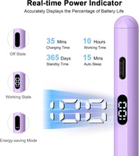 KOKABI 2. Generációs iPad Ceruza LED Kijelzővel - USB-C Töltés, Tenyérérzékelés, Dőlésérzékelés - iPad 6-10, Pro 11"/12.9", Air 3/4/5, Mini  4