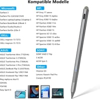 KOKABI Stylus Toll Microsoft Surface Eszközökhöz - 4096 Nyomásérzékenység, Dőlésfelismerés, Tenyértámogatás, Mágneses - Pro/Go/Book/Laptop/S 3