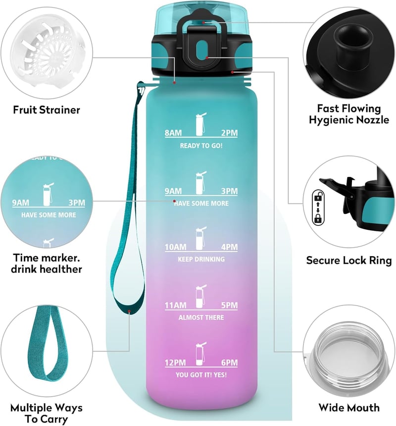 KollyKolla Szódásított Ivópalack 500ml-1.5L Időjelöléssel Gyerekeknek Felnőtteknek - 1,000 ml, Green and Light Pink