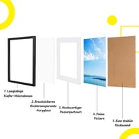 Kollyseek Képkeret 40x60 cm Fekete Fenyőfa Kerettel Paszpartúval Törésálló Akril Üveggel Fali Asztali Fotókeret Lakásdekoráció 4