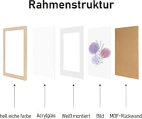 Kollyseek Képkeret 40x60 cm Világos Tölgy Színű Fa Keret Paszpartúval Akril Üveggel Fali Asztali Fotókeret 3