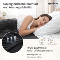 Napínacia plachta Komfortec Jersey 160x200 cm, 100% bavlna, čierna, 135 g/m², priedušná, s certifikátom Oeko-Tex, na boxspringové matrace a vrchné matrace (toppery) 3
