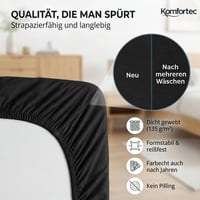 Napínacia plachta Komfortec Jersey 160x200 cm, 100% bavlna, čierna, 135 g/m², priedušná, s certifikátom Oeko-Tex, na boxspringové matrace a vrchné matrace (toppery) 5
