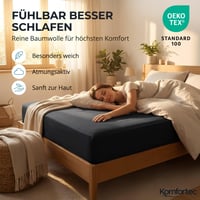 Napínacia plachta Komfortec Jersey 160x200 cm, 100% bavlna, čierna, 135 g/m², priedušná, s certifikátom Oeko-Tex, na boxspringové matrace a vrchné matrace (toppery) 4