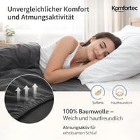 Komfortec Jersey plahta s gumicom 180x200 cm, 100% pamuk, 135 g/m², mekana, prozračna, Oeko-Tex certificirana, za boxspring i nadmadrace, antracit 3