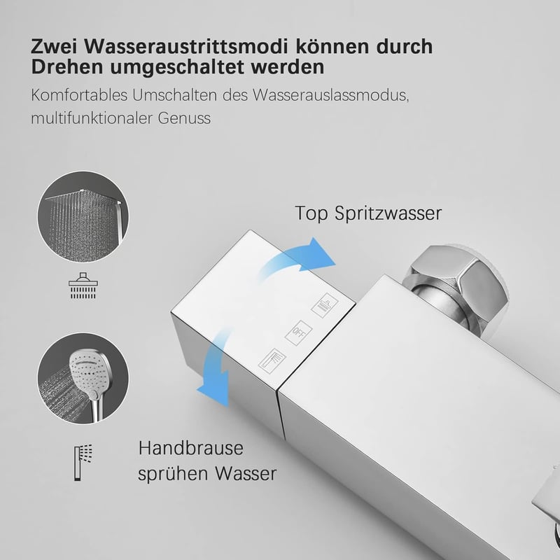 KOMIRO Termosztátos Zuhanyszett 30x30 cm Esőztető Fejjel - Réz Szeleppel, Fali Zuhanypanel Rendszer Fürdőszobába, Ezüst