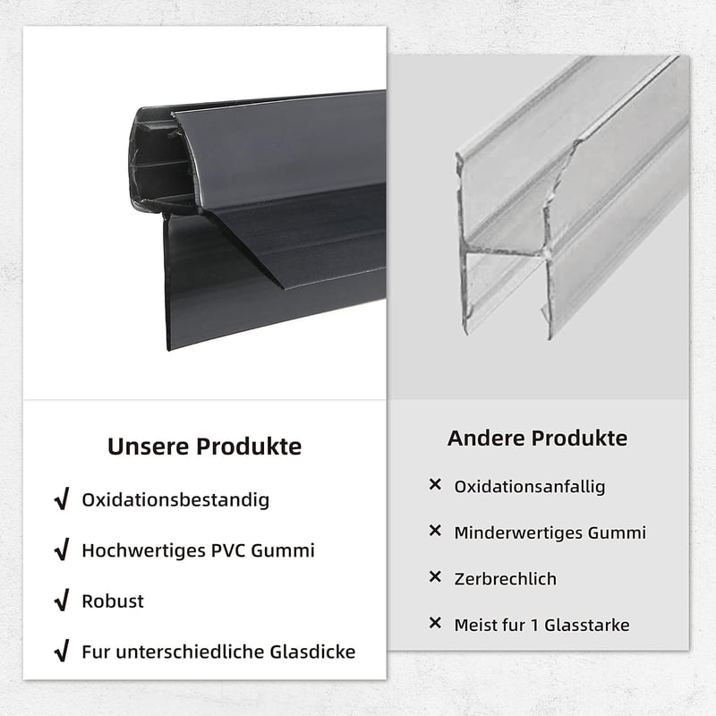 KOOBON HA8680 Zuhanykabín tömítés 2x80 cm fekete 5-6 mm üveghez