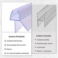 KOOBON Ívelt Zuhanykabin Tömítés 2x80cm Gumitömítés 6-8mm Üvegajtóhoz 9